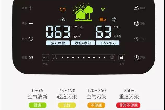 使用工業香蕉视频国产有哪些注意事項