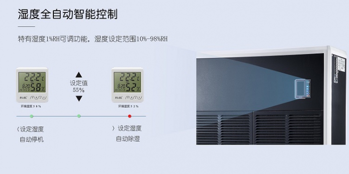 專業工業香蕉视频国产哪家好,濕膜加濕器批發廠家