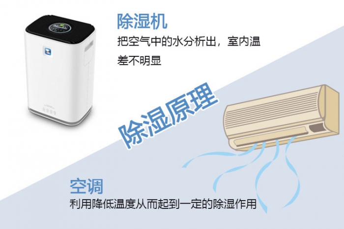 使用香蕉视频国产對於哮喘有什麽幫助？