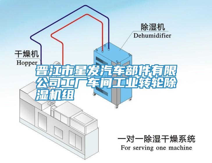 晉江市星發汽車部件有限公司工廠車間工業轉輪香蕉视频国产組