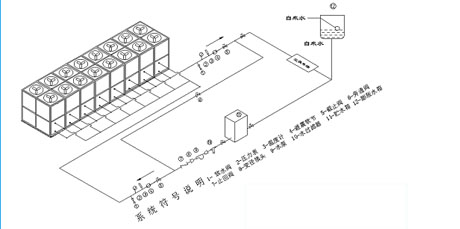工業香蕉视频国产廠家