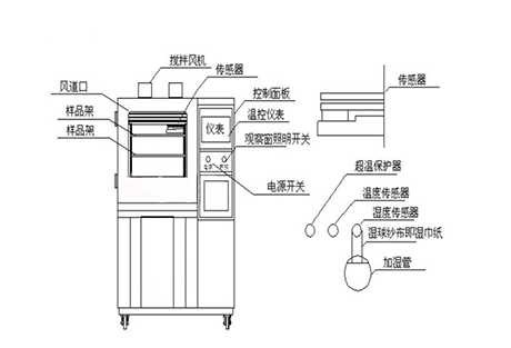 工業香蕉视频国产廠家