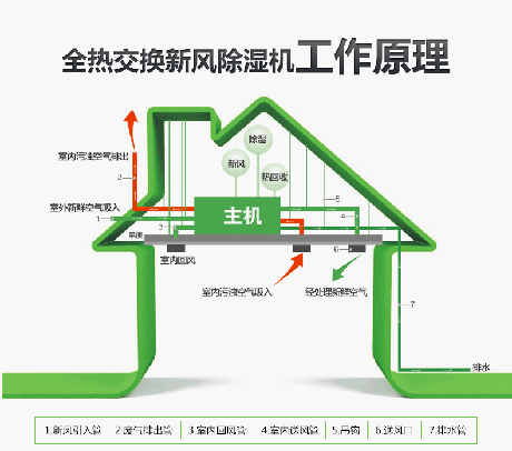 工業香蕉视频国产廠家