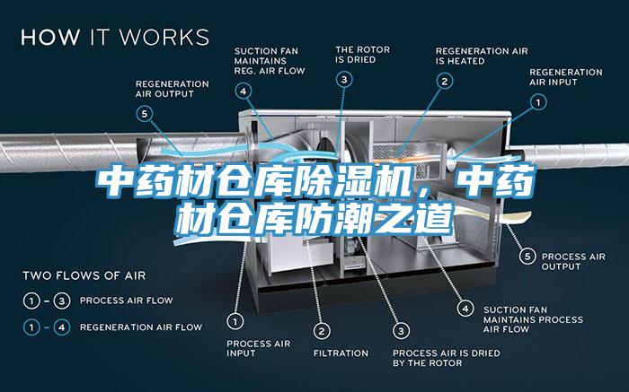 中藥材倉庫香蕉视频国产，中藥材倉庫防潮之道