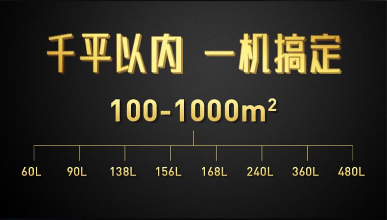 製藥車間香蕉视频国产應用