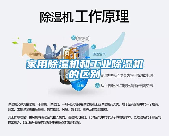 家用香蕉视频国产和工業香蕉视频国产的區別