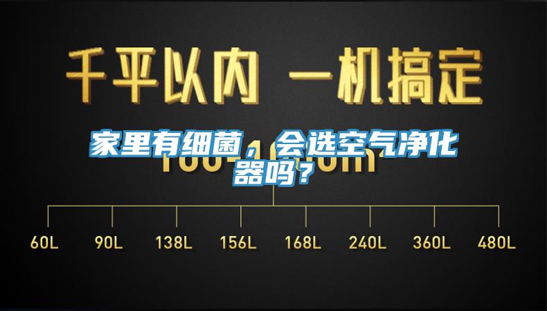 家裏有細菌，會選空氣淨化器嗎？