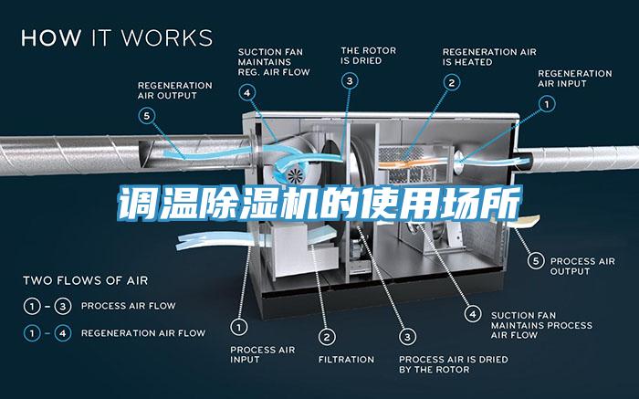 調溫香蕉视频国产的使用場所