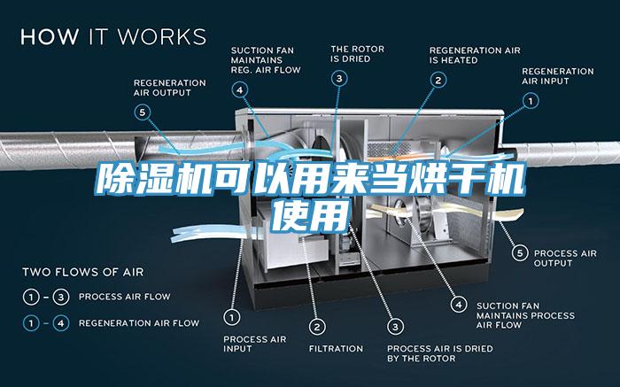 香蕉视频国产可以用來當烘幹機使用