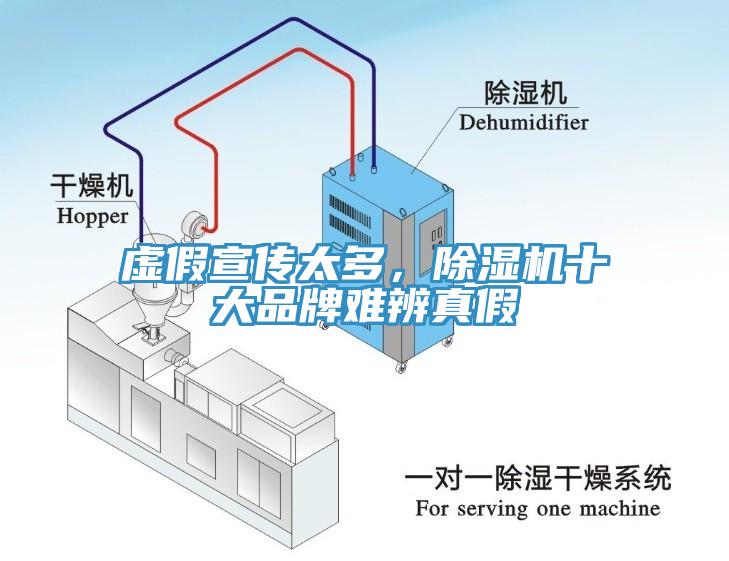 虛假宣傳太多，香蕉视频国产十大品牌難辨真假