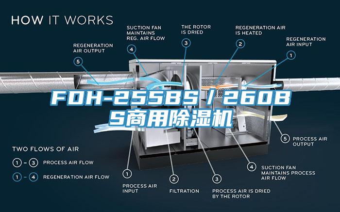 FDH-255BS／260BS商用香蕉视频国产