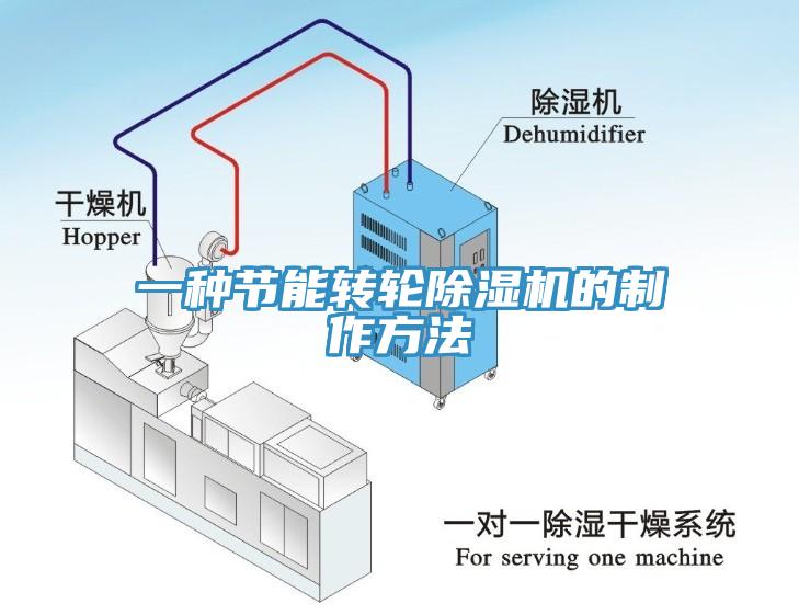 一種節能轉輪香蕉视频国产的製作方法
