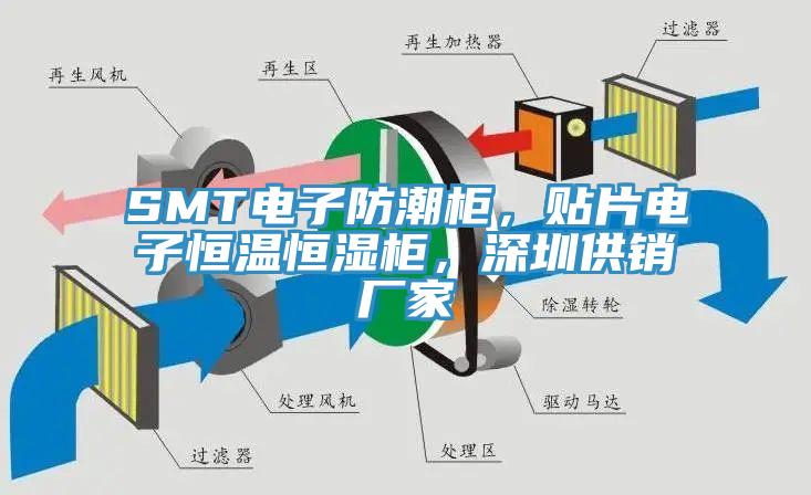 SMT電子防潮櫃，貼片電子恒溫恒濕櫃，深圳供銷廠家