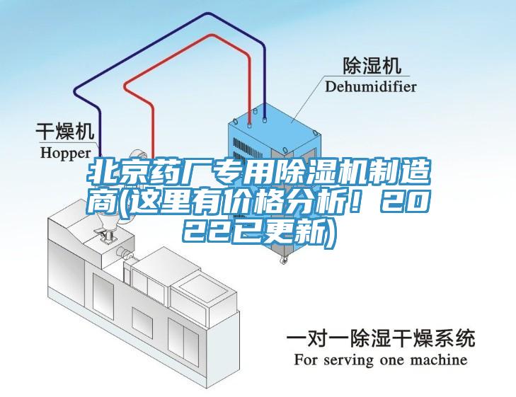 北京藥廠專用香蕉视频国产製造商(這裏有價格分析！2022已更新)