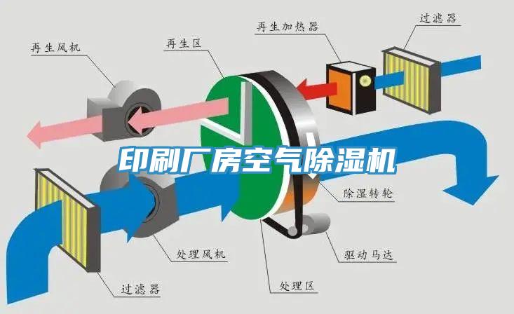 印刷廠房空氣香蕉视频国产