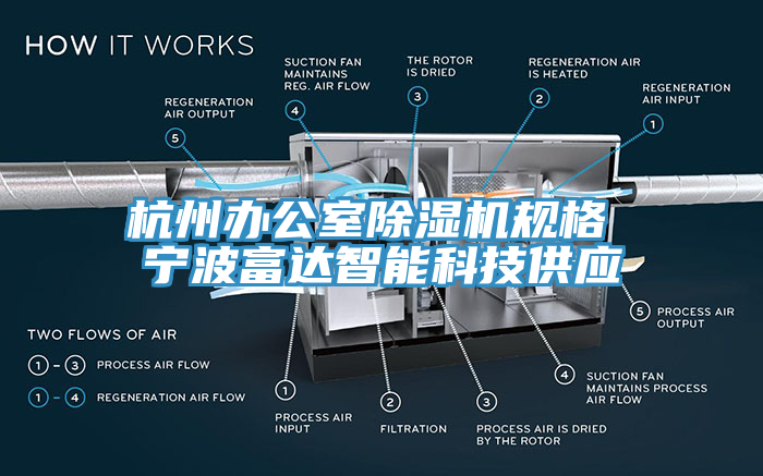 杭州辦公室香蕉视频国产規格 寧波富達智能科技供應