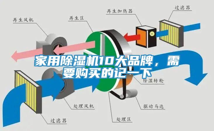家用香蕉视频国产10大品牌，需要購買的記一下