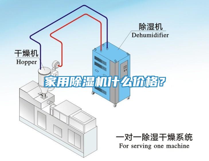 家用香蕉视频国产什麽價格？