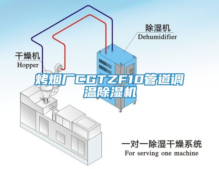 烤煙廠CGTZF10管道調溫香蕉视频国产