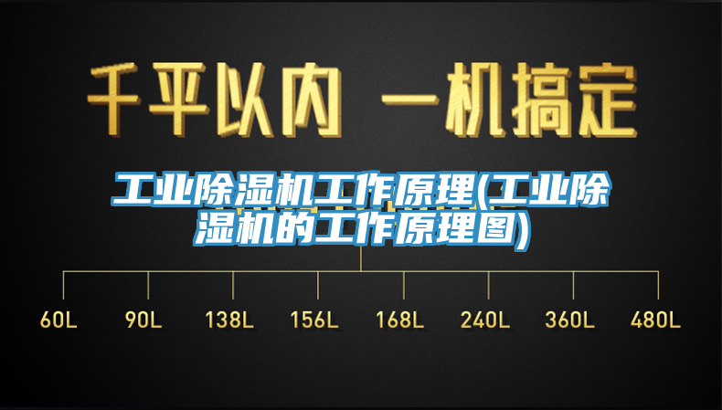 工業香蕉视频国产工作原理(工業香蕉视频国产的工作原理圖)