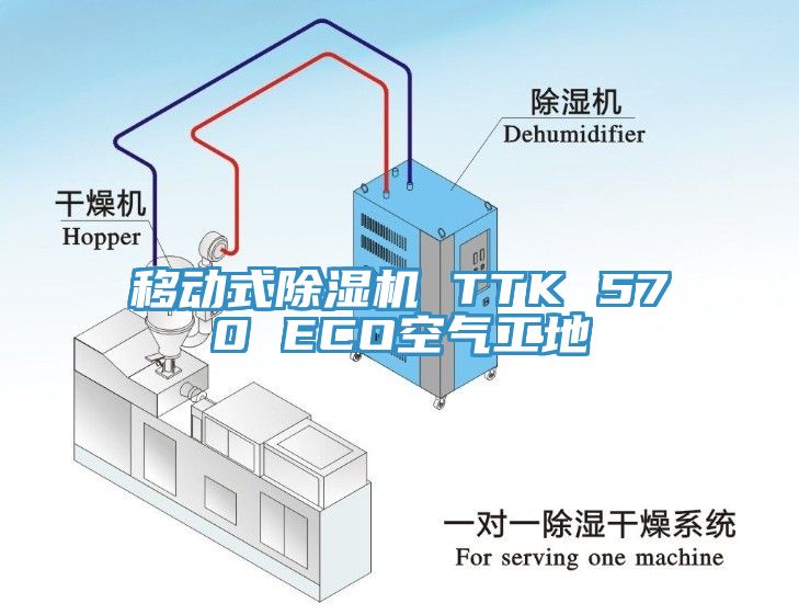移動式香蕉视频国产 TTK 570 ECO空氣工地