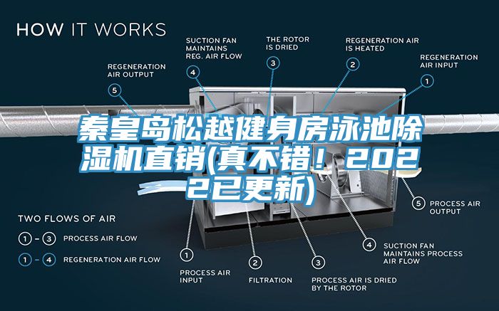 秦皇島鬆越健身房泳池香蕉视频国产直銷(真不錯！2022已更新)