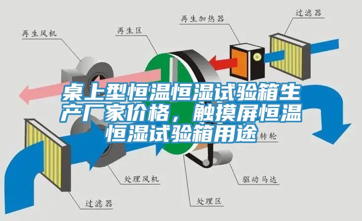桌上型恒溫恒濕試驗箱生產廠家價格，觸摸屏恒溫恒濕試驗箱用途