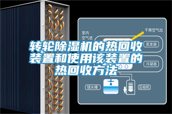 轉輪香蕉视频国产的熱回收裝置和使用該裝置的熱回收方法