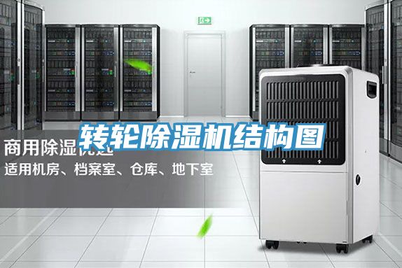 轉輪香蕉视频国产結構圖