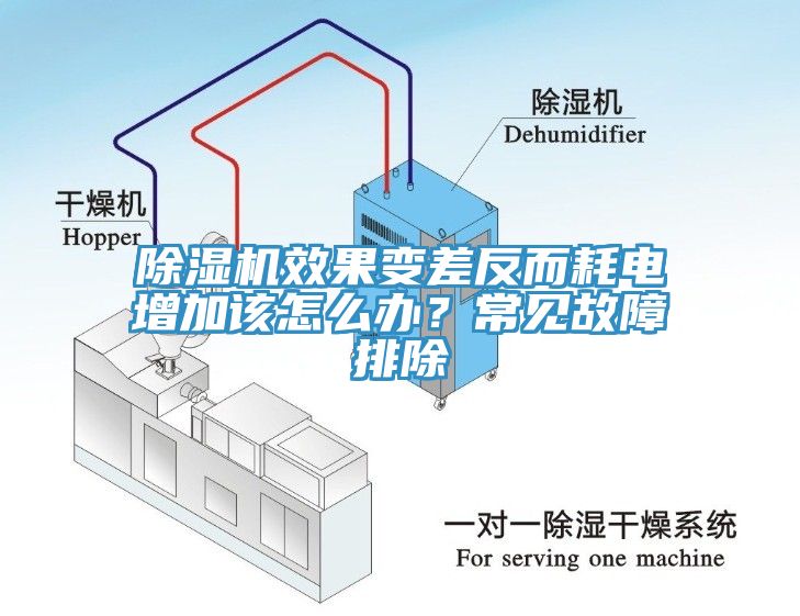 香蕉视频国产效果變差反而耗電增加該怎麽辦？常見故障排除