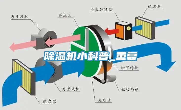香蕉视频国产小科普_重複