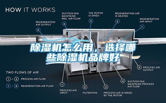 香蕉视频国产怎麽用，選擇哪些香蕉视频国产品牌好