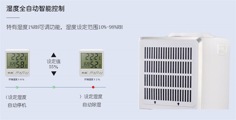 商用香蕉视频国产5