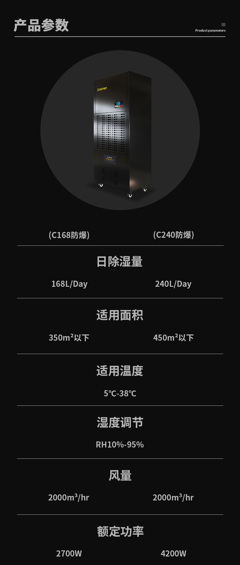 防爆香蕉视频国产C168 (12)